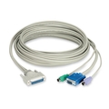 Coax CPU Cable with DDC Support for ServSwitch CAT5 KVM Extenders