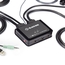 KV62-CBL: 2 Ports, (1) DisplayPort 1.2 (4K60), USB 2.0, Audio