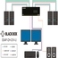 SS2P-DH-DVI-U: (2) DVI-I: Single/Dual Link DVI, VGA, HDMI via Adapter, 2 Ports, USB Tastatur/Maus, Audio