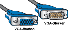 Abb. VGA-Buchse und VGA-Stecker